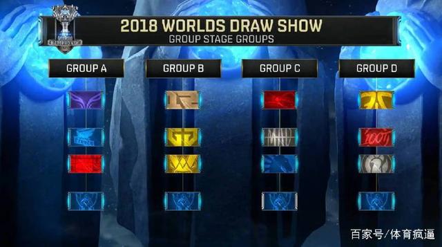 Rex Regum Qeon 在 Masters Toronto 2025 中被淘汰，未能赢得一场比赛